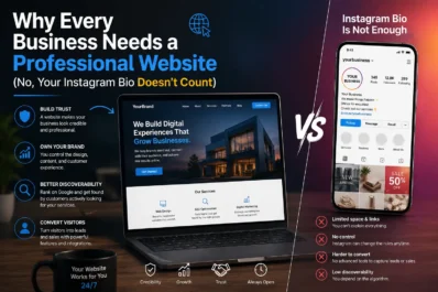 Best Web Developer In Kasaragod